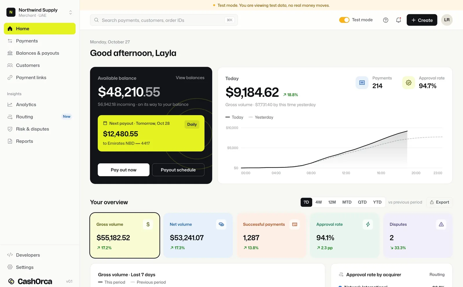 CashOrca merchant dashboard